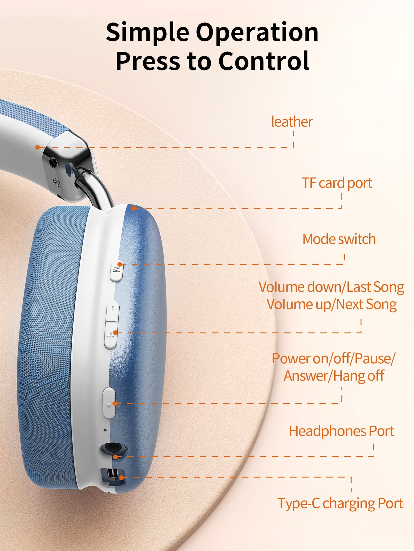VEATOOL Wireless Over-Ear Headphones,Active Noise Cancelling,Transparency Mode,Spatial Audio,Comfortable Protein Earpads, 24Hrs Playtime