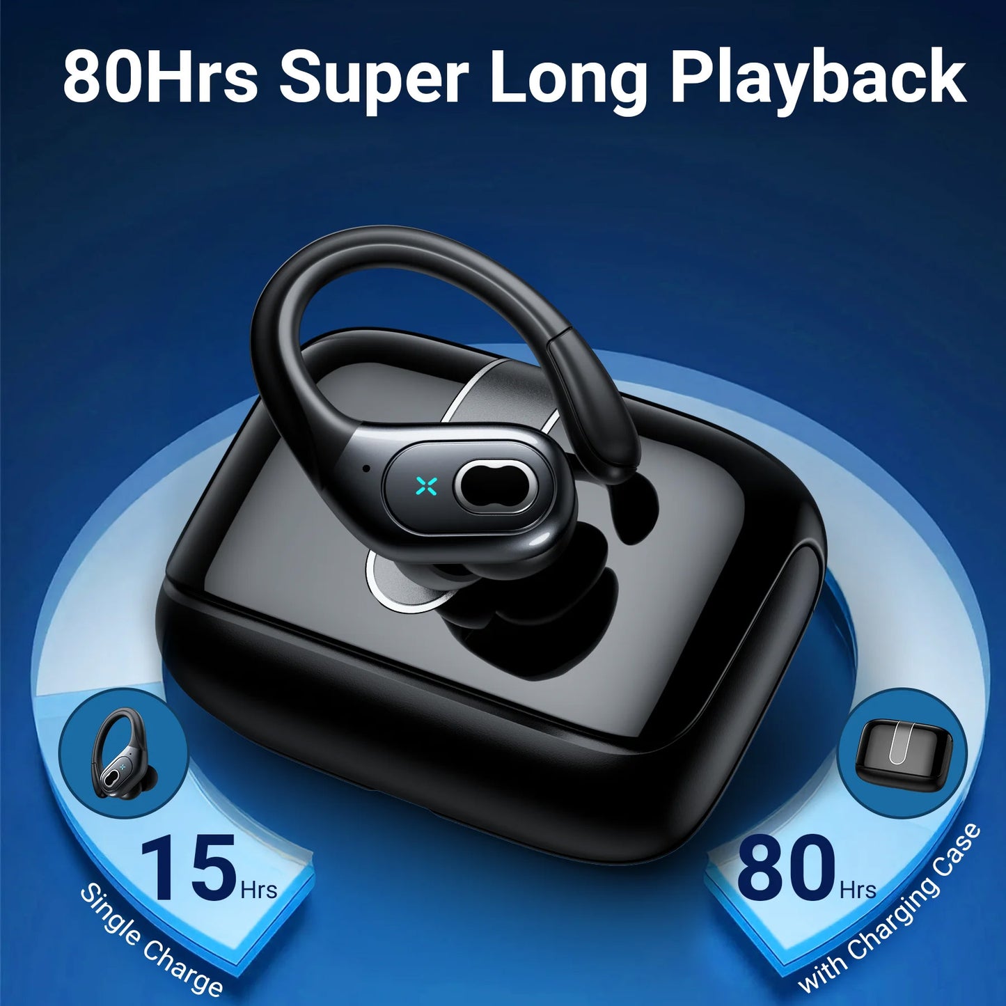 VEAT00L X5 Wireless Earbuds Sport, Over-Ear Buds Stereo with Earhooks, 80H Dual LED Display with ENC Noise Canceling Mic,for Running/Workout