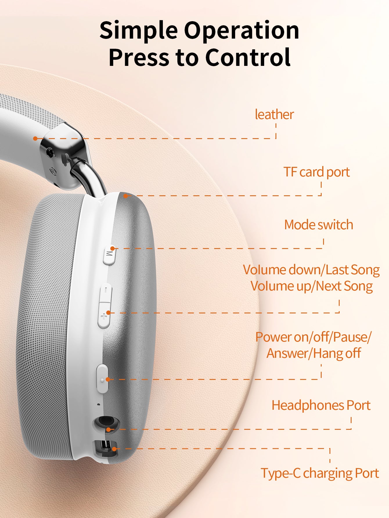 VEATOOL Wireless Over-Ear Headphones,Active Noise Cancelling,Transparency Mode,Spatial Audio,Comfortable Protein Earpads, 24Hrs Playtime
