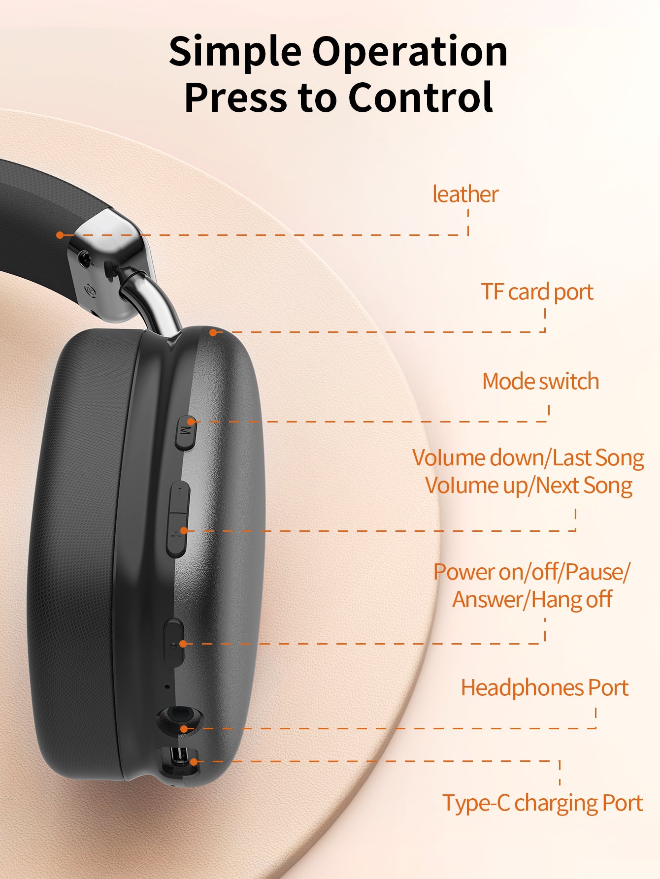 Wireless Over-Ear Headphones. Active Noise Cancelling, Transparency Mode, Spatial Audio, Bluetooth Headphones with Comfortable Protein Earpads, 24 Hours Playtime for Travel/Work,Titanium Black