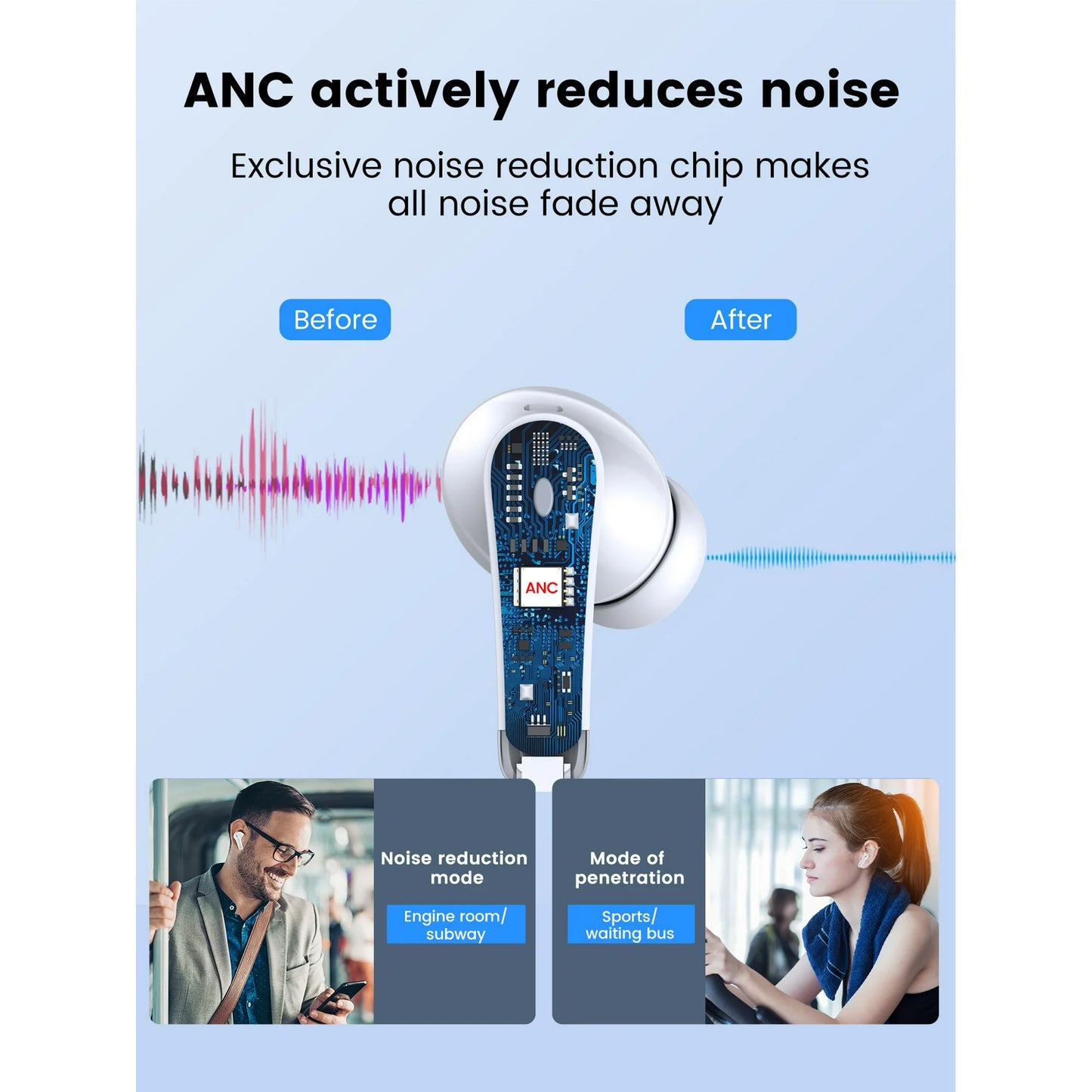 VEAT00L P91 Wireless Earbuds, Bluetooth V5.4with Noise Cancelling Mics, 60H Long Endurance,in-Ear Heartset