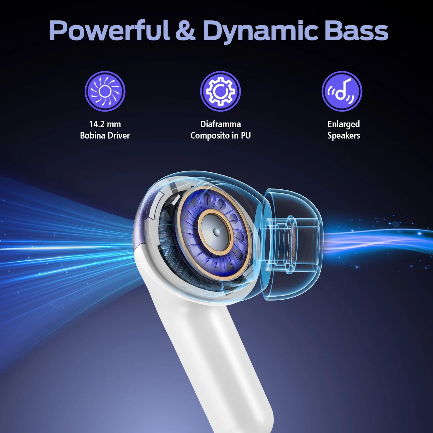 VEATOOL Bluetooth Headphones 65H Playback LED Power Display Earphones with Wireless Charging Case IPX7 Waterproof