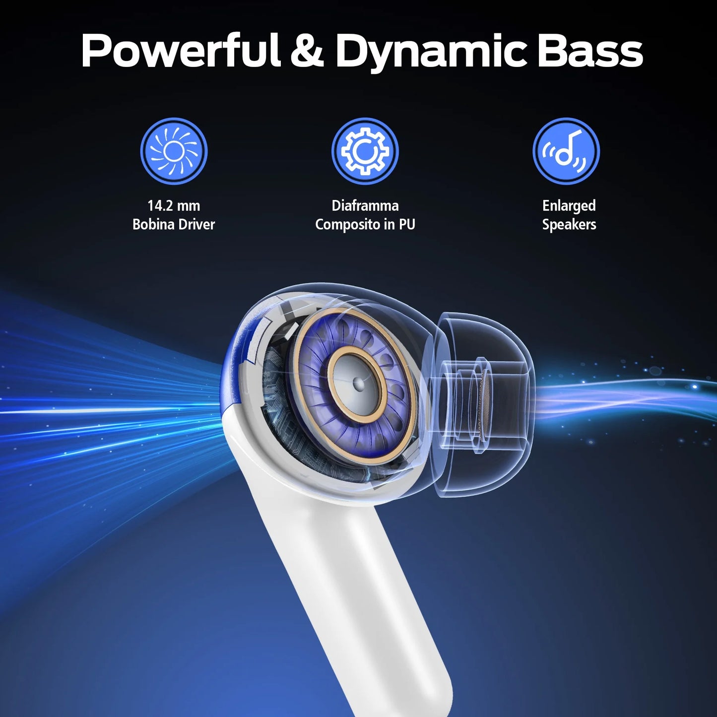 VEATOOL Bluetooth Headphones 65H Playback LED Power Display Earphones with Wireless Charging Case IPX7 Waterproof