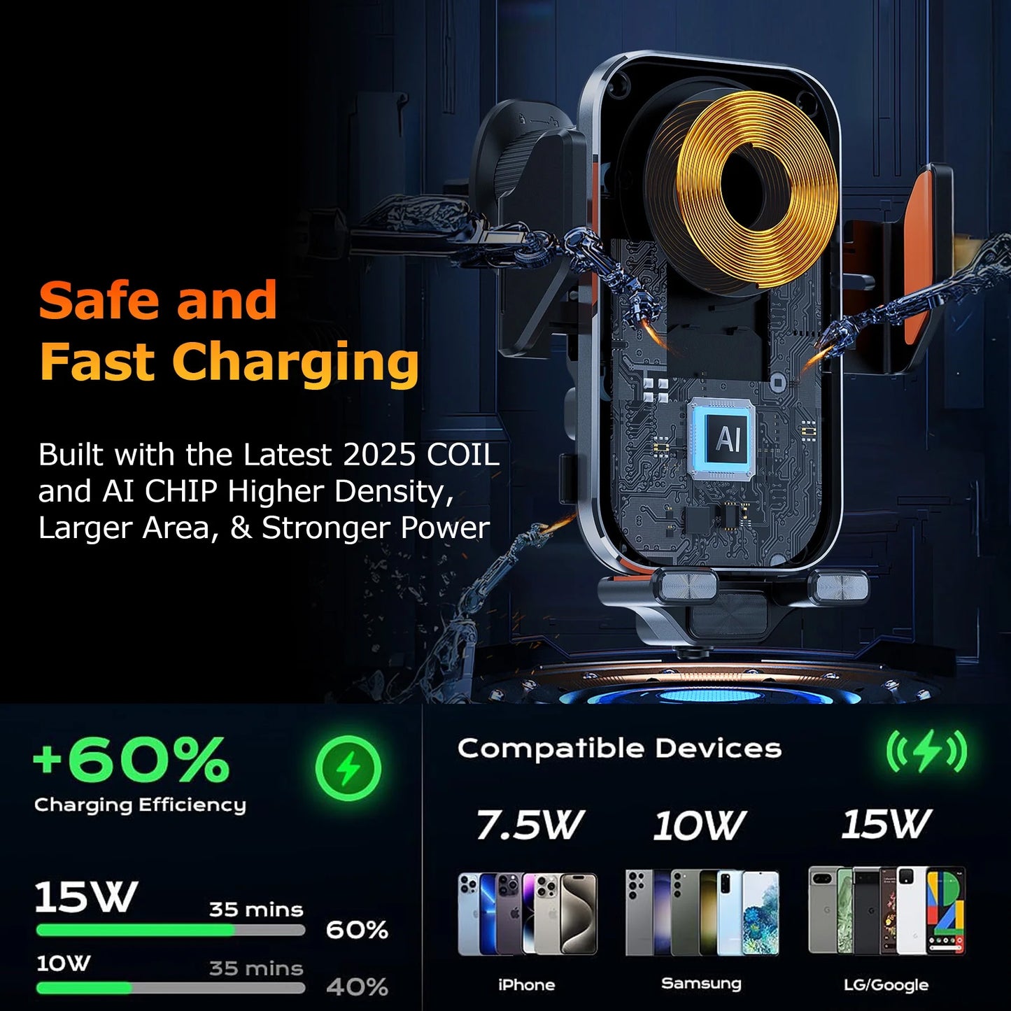 VEAT00L X16s Wireless Car Charger,15W Fast Charging Auto Clamping,Apply to Dash Windshield Air Vent