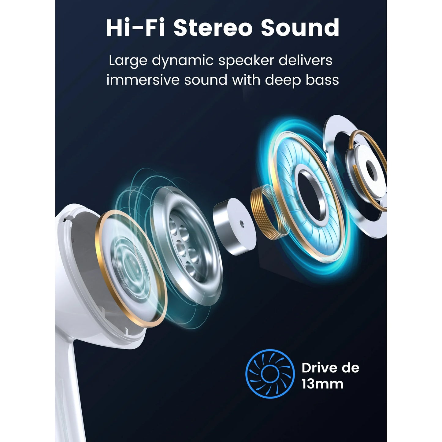 VEAT00L P91 Wireless Earbuds, Bluetooth V5.4with Noise Cancelling Mics, 60H Long Endurance,in-Ear Heartset